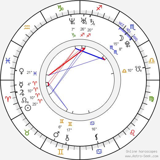 Allison Huntington Chase birth chart, biography, wikipedia 2023, 2024