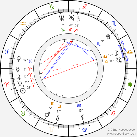 Allison Weiss birth chart, biography, wikipedia 2023, 2024