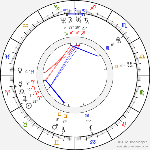 Cara Mia Wayans birth chart, biography, wikipedia 2024, 2025