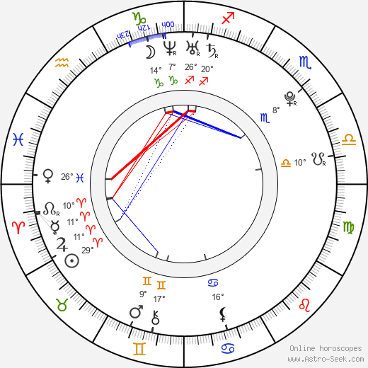 Courtland Mead birth chart, biography, wikipedia 2024, 2025