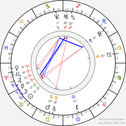 Emma Taylor-Isherwood birth chart, biography, wikipedia 2024, 2025