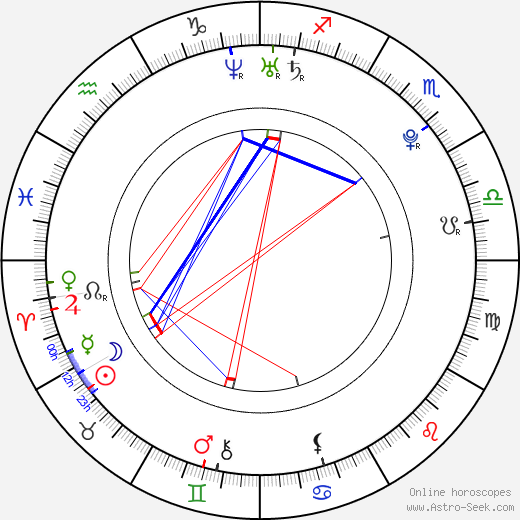 Emma Taylor-Isherwood birth chart, Emma Taylor-Isherwood astro natal horoscope, astrology