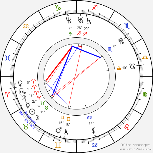 Frank Ziegler birth chart, biography, wikipedia 2023, 2024