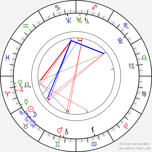 Frank Ziegler birth chart, Frank Ziegler astro natal horoscope, astrology