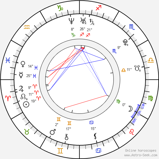 Hayley Westenra birth chart, biography, wikipedia 2023, 2024