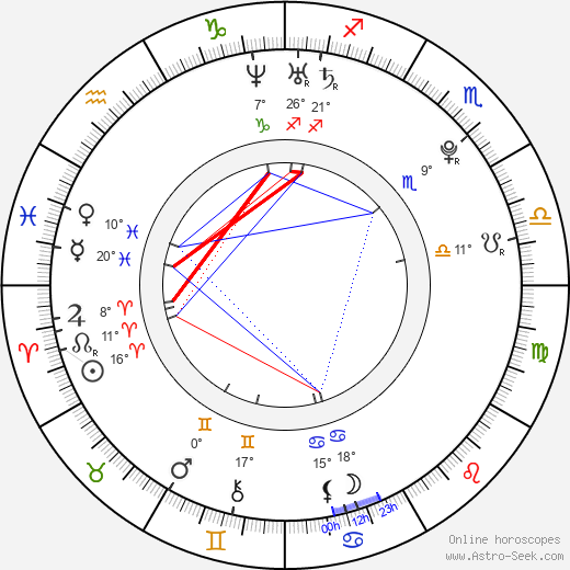 Hilary Rhoda birth chart, biography, wikipedia 2023, 2024