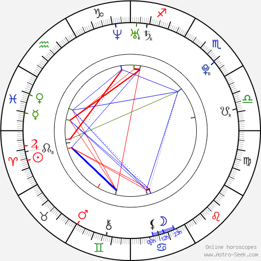 Hilary Rhoda birth chart, Hilary Rhoda astro natal horoscope, astrology