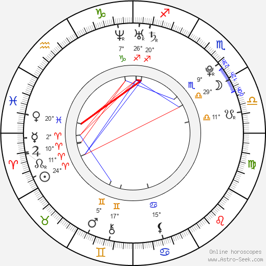 Iyaz birth chart, biography, wikipedia 2023, 2024