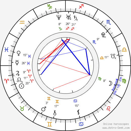 Jamie Renée Smith birth chart, biography, wikipedia 2023, 2024