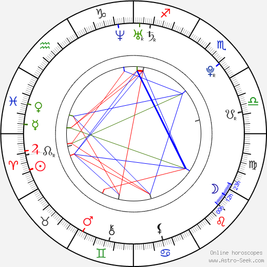 Jazmine Sullivan birth chart, Jazmine Sullivan astro natal horoscope, astrology