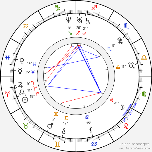 Jesse McCartney birth chart, biography, wikipedia 2024, 2025