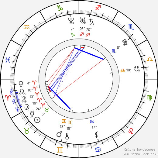 Jessica Rose birth chart, biography, wikipedia 2023, 2024