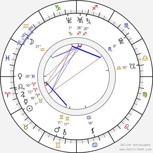 John Obi Mikel birth chart, biography, wikipedia 2024, 2025