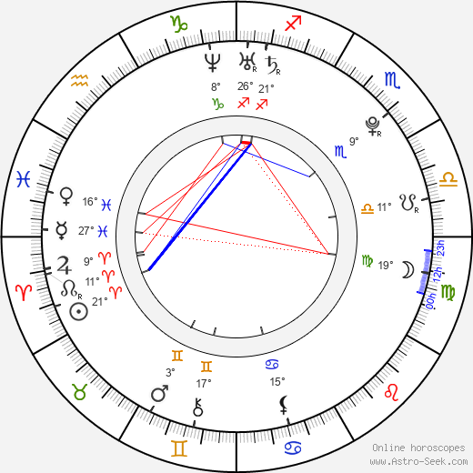 Joss Stone birth chart, biography, wikipedia 2024, 2025