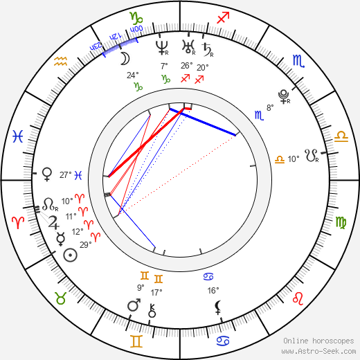 Tomáš Brňák birth chart, biography, wikipedia 2023, 2024