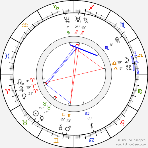 Allie Haze birth chart, biography, wikipedia 2022, 2023