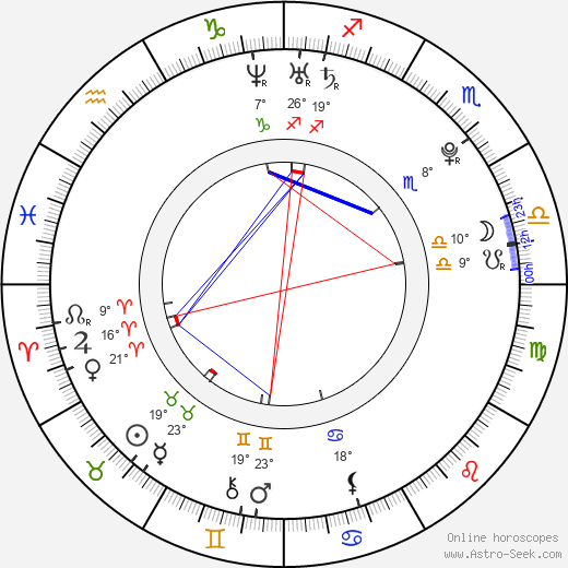 Allie Haze birth chart, biography, wikipedia 2023, 2024