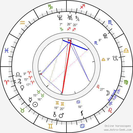Asami Konno birth chart, biography, wikipedia 2024, 2025