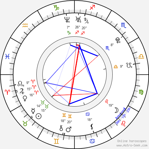 Casper Smart birth chart, biography, wikipedia 2023, 2024