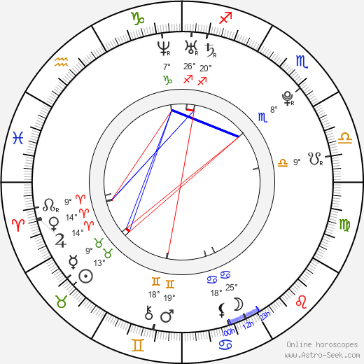 Cesc Fàbregas birth chart, biography, wikipedia 2023, 2024