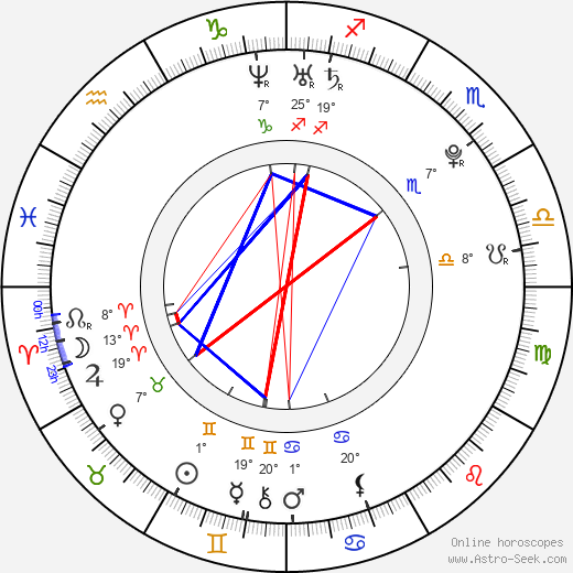 Erica Banchi birth chart, biography, wikipedia 2024, 2025