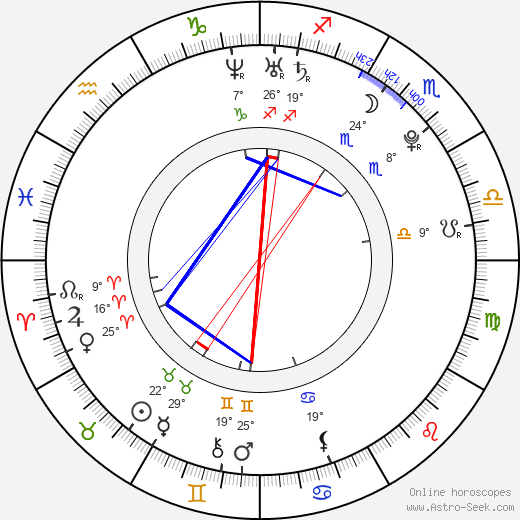 Hunter Parrish birth chart, biography, wikipedia 2023, 2024