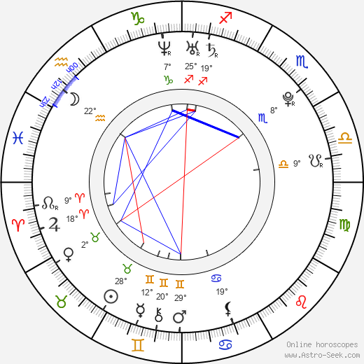 Julian Smith birth chart, biography, wikipedia 2024, 2025