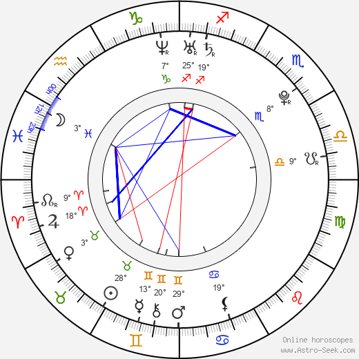 Kristopher Van Varenberg birth chart, biography, wikipedia 2023, 2024