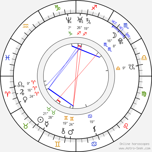 Mei Kurokawa birth chart, biography, wikipedia 2023, 2024