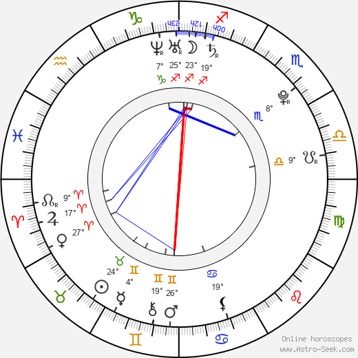 Ray William Johnson birth chart, biography, wikipedia 2023, 2024