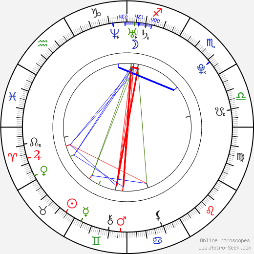 Ray William Johnson birth chart, Ray William Johnson astro natal horoscope, astrology