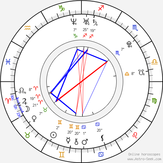 Seo Jun-Young birth chart, biography, wikipedia 2024, 2025