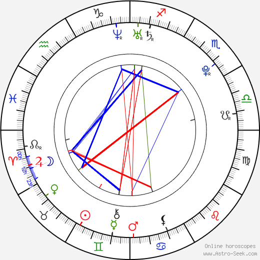 Seo Jun-Young birth chart, Seo Jun-Young astro natal horoscope, astrology