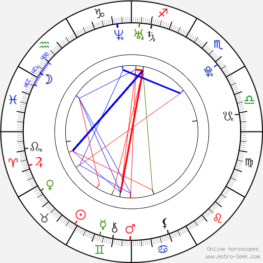 Woo-hee Cheon birth chart, Woo-hee Cheon astro natal horoscope, astrology