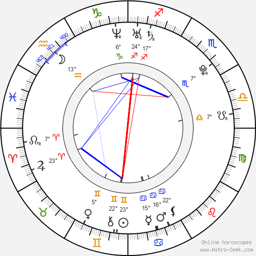 Alexandra Valentino birth chart, biography, wikipedia 2024, 2025