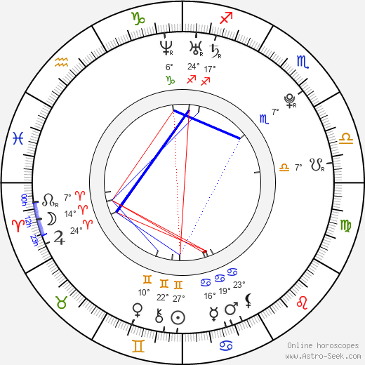Ashli Orion birth chart, biography, wikipedia 2024, 2025