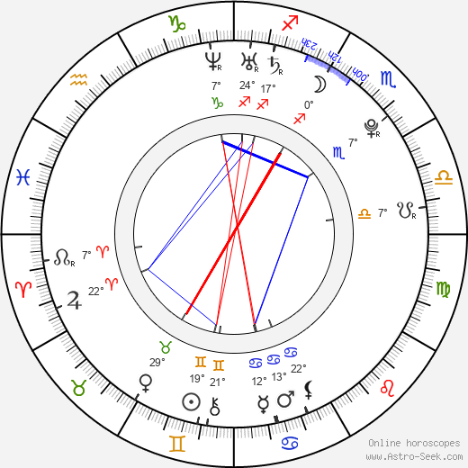 Tinchy Stryder birth chart, biography, wikipedia 2024, 2025