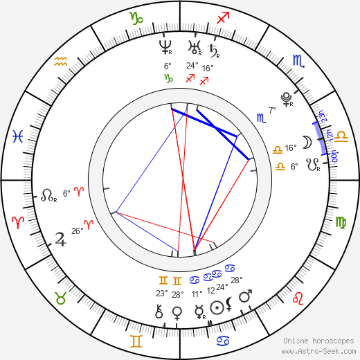 Jason Liles birth chart, biography, wikipedia 2024, 2025