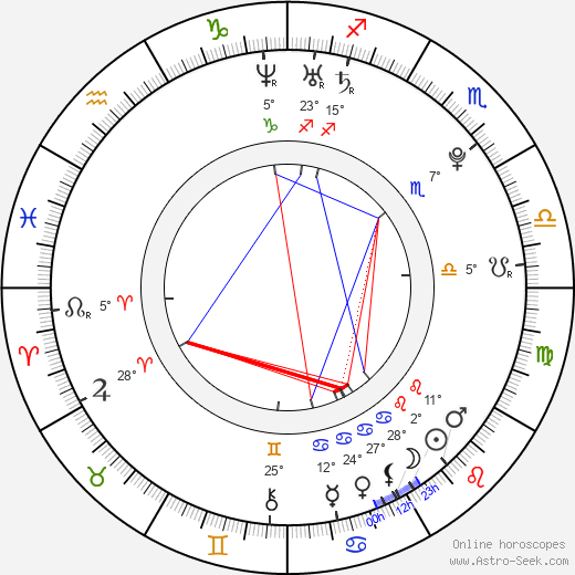 Nathan Lawrence birth chart, biography, wikipedia 2024, 2025