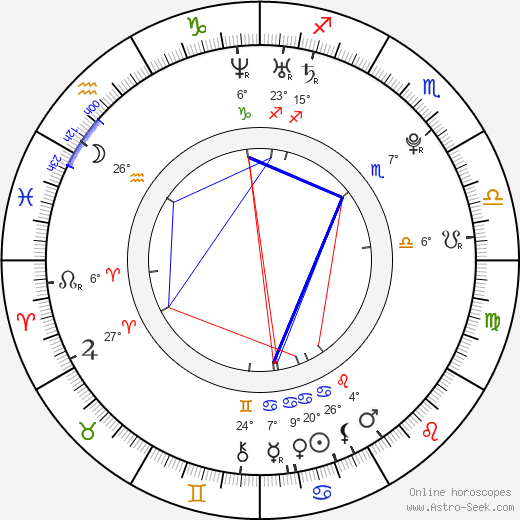 Robert Vito birth chart, biography, wikipedia 2023, 2024