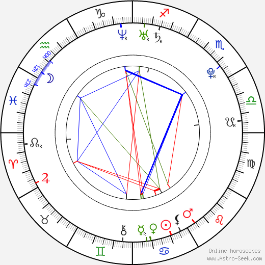 Robert Vito birth chart, Robert Vito astro natal horoscope, astrology