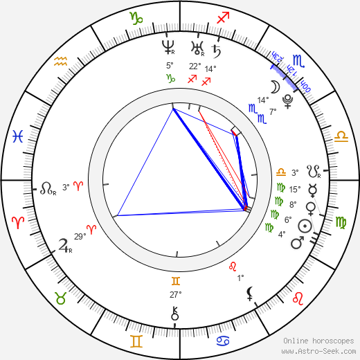 Andreas af Enehjelm birth chart, biography, wikipedia 2024, 2025