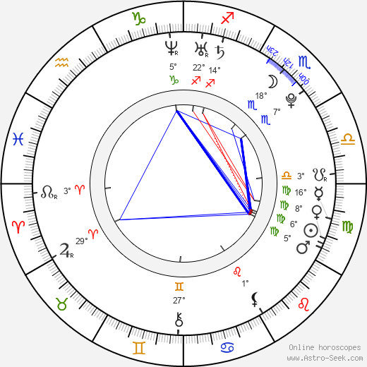 Cameron Finley birth chart, biography, wikipedia 2024, 2025