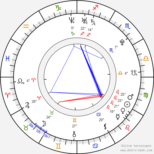 Elliott Francis birth chart, biography, wikipedia 2024, 2025
