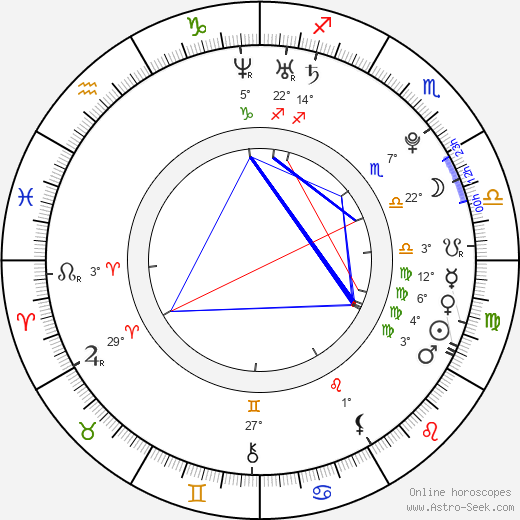 Holiday Segal birth chart, biography, wikipedia 2024, 2025