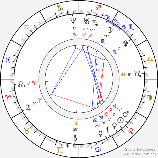 Jang Keun Suk birth chart, biography, wikipedia 2023, 2024