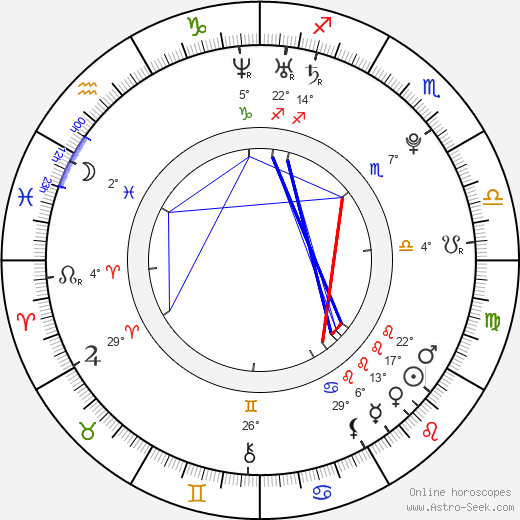 Jim Bakkum birth chart, biography, wikipedia 2023, 2024