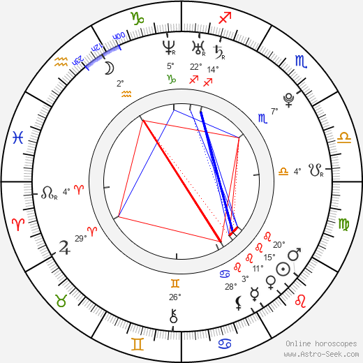 Katie Leung birth chart, biography, wikipedia 2024, 2025