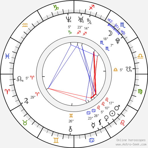 Liz Valery birth chart, biography, wikipedia 2024, 2025
