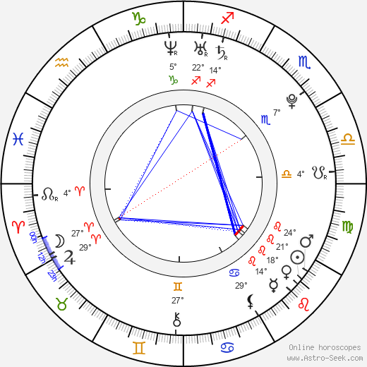 Rosalie Thomass birth chart, biography, wikipedia 2023, 2024